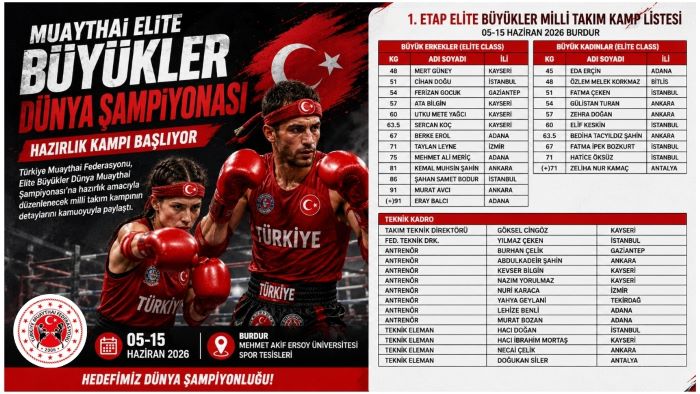 MUAYTHAİ ELİTE BÜYÜKLER DÜNYA ŞAMPİYONASI HAZIRLIK KAMPI BAŞLIYOR…