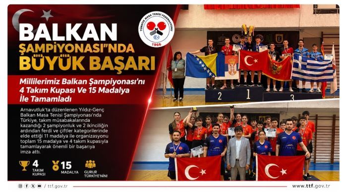Millilerimiz Balkan Şampiyonası’nı 4 Takım Kupası Ve 15 Madalya İle Tamamladı