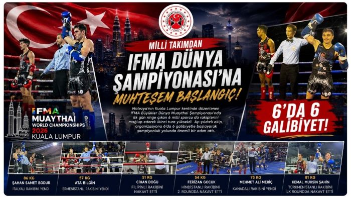 İFMA MUAYTHAİ DÜNYA ŞAMPİYONASI’NA MUHTEŞEM BAŞLANGIÇ: 6’DA 6 GALİBİYET