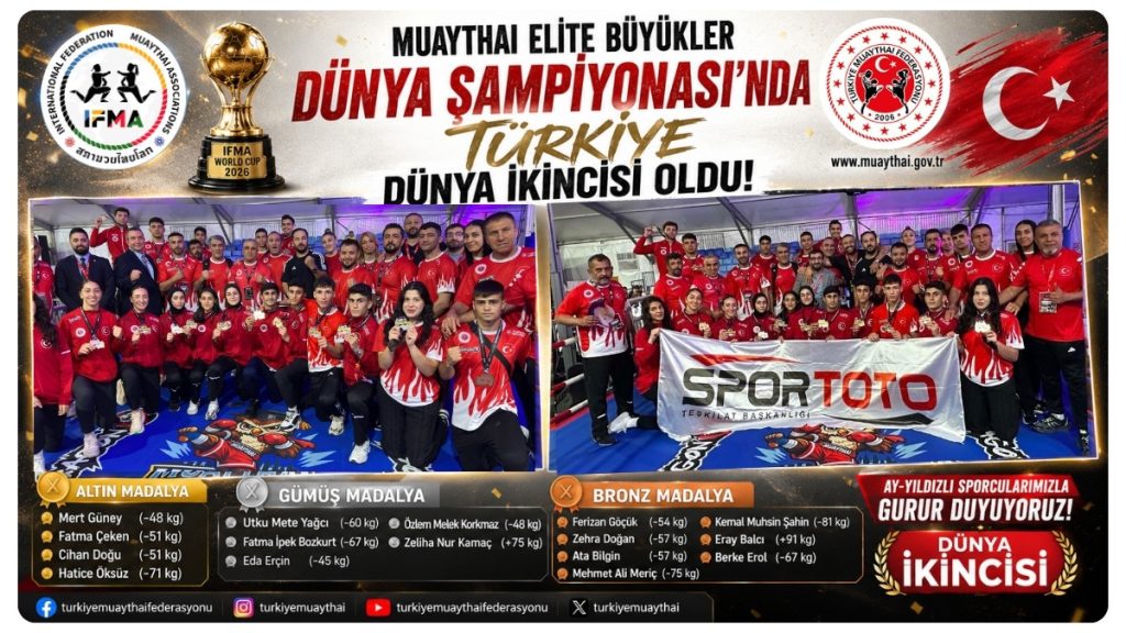 Muaythai Elite Büyükler Dünya Şampiyonası’nda Türkiye Dünya İkincisi Oldu
