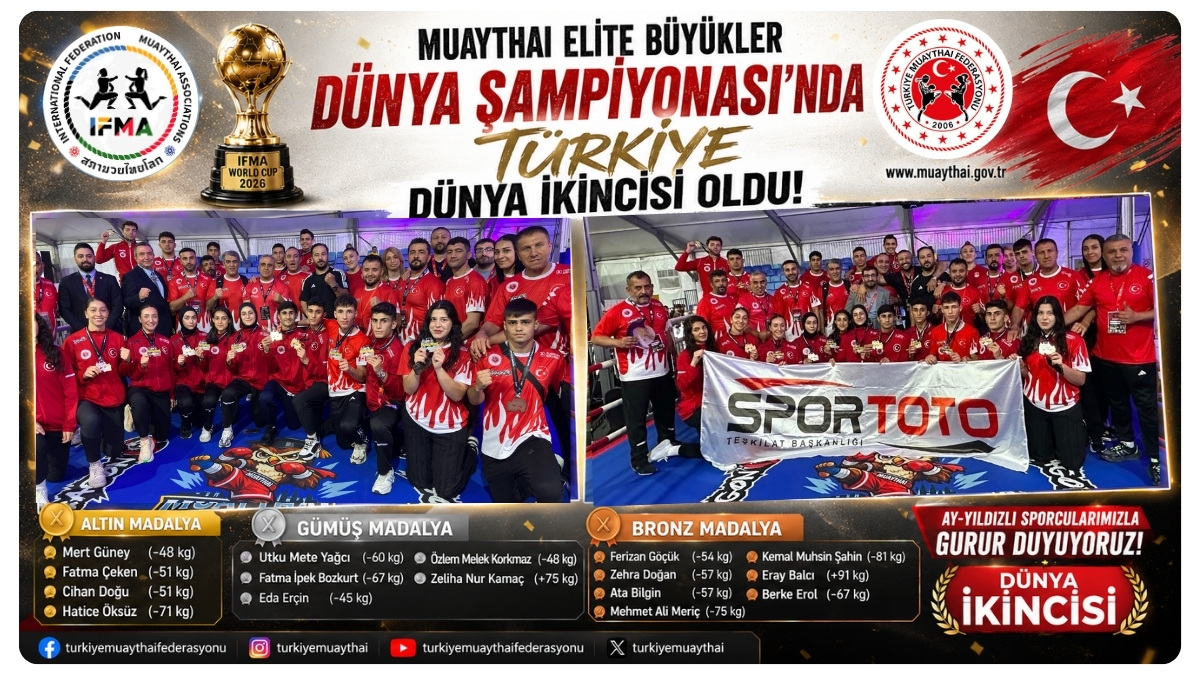 Muaythai Elite Büyükler Dünya Şampiyonası’nda Türkiye Dünya İkincisi Oldu