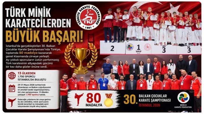 TÜRKİYE BALKAN’DA TARİH YAZDI: KARATEDE ZİRVEDEYİZ!
