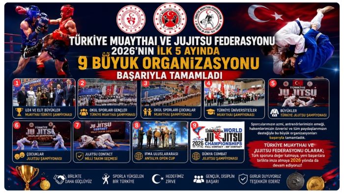 TÜRKİYE MUAYTHAI VE JUJITSU FEDERASYONU 2026’NIN İLK 5 AYINDA 9 BÜYÜK ORGANİZASYONU BAŞARIYLA TAMAMLADI