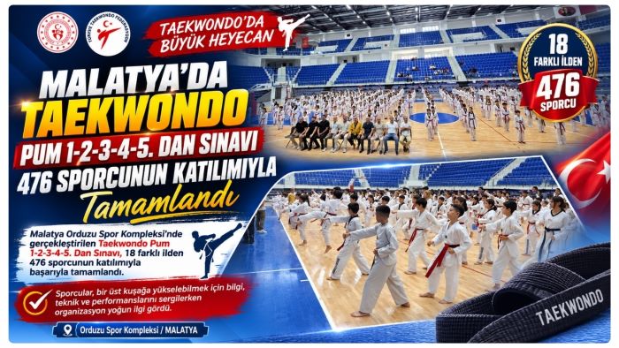 Malatya’da Taekwondo Pum 1-2-3-4-5. Dan Sınavı 476 Sporcunun Katılımıyla Tamamlandı