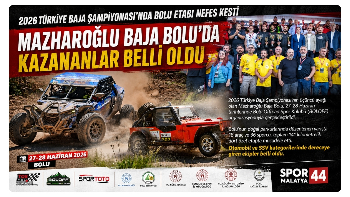 Mazharoğlu Baja Bolu’da Kazananlar Belli Oldu